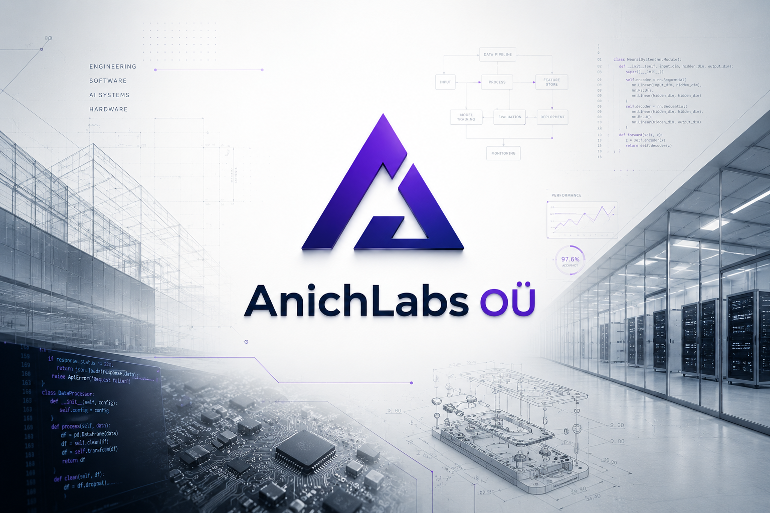 AnichLabs OÜ